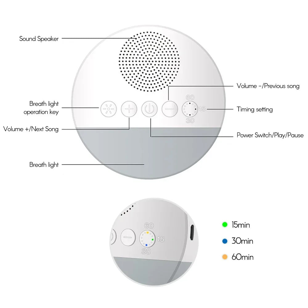 Portable & USB Rechargeable White Noise Machine
