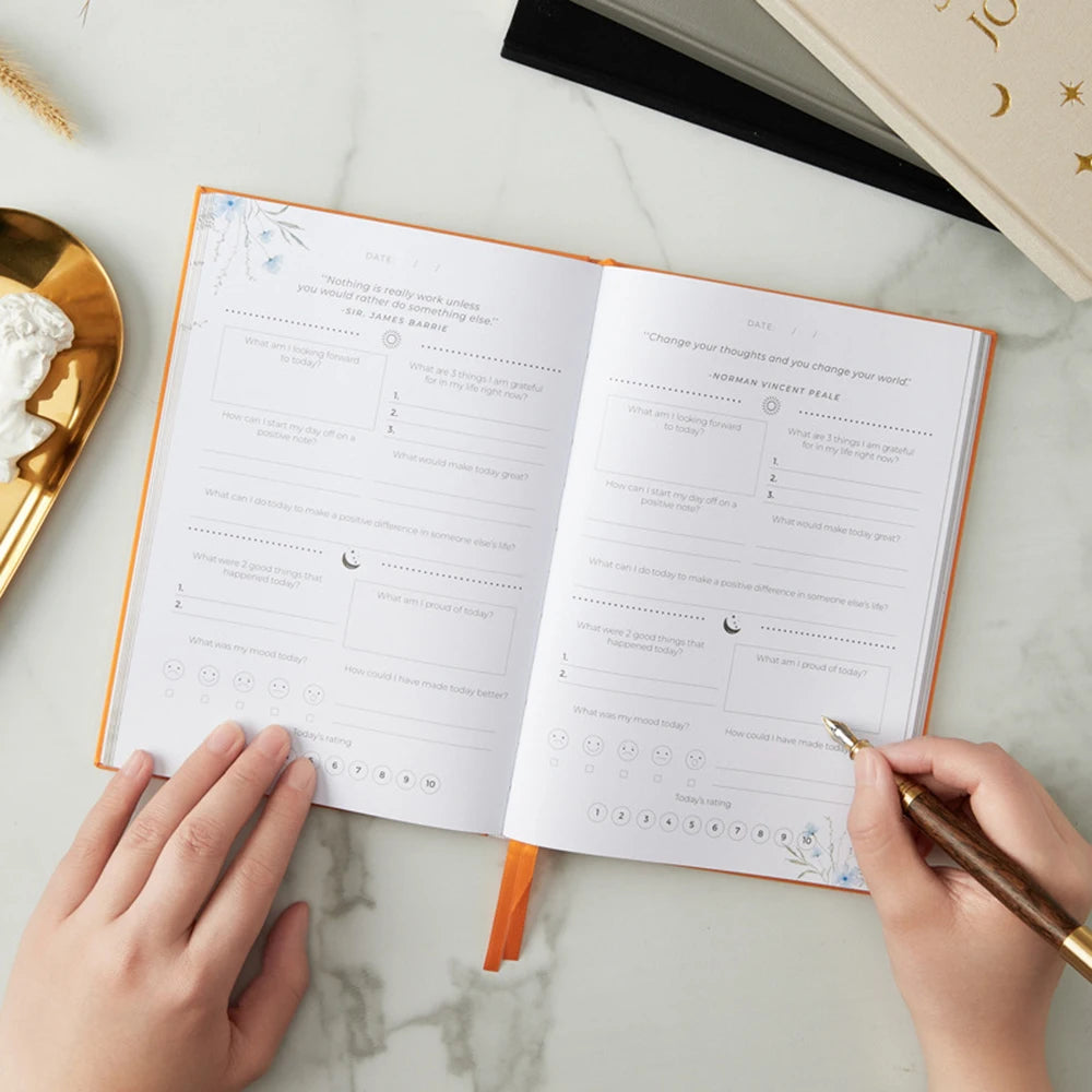 Daily Mindset Reset Kit