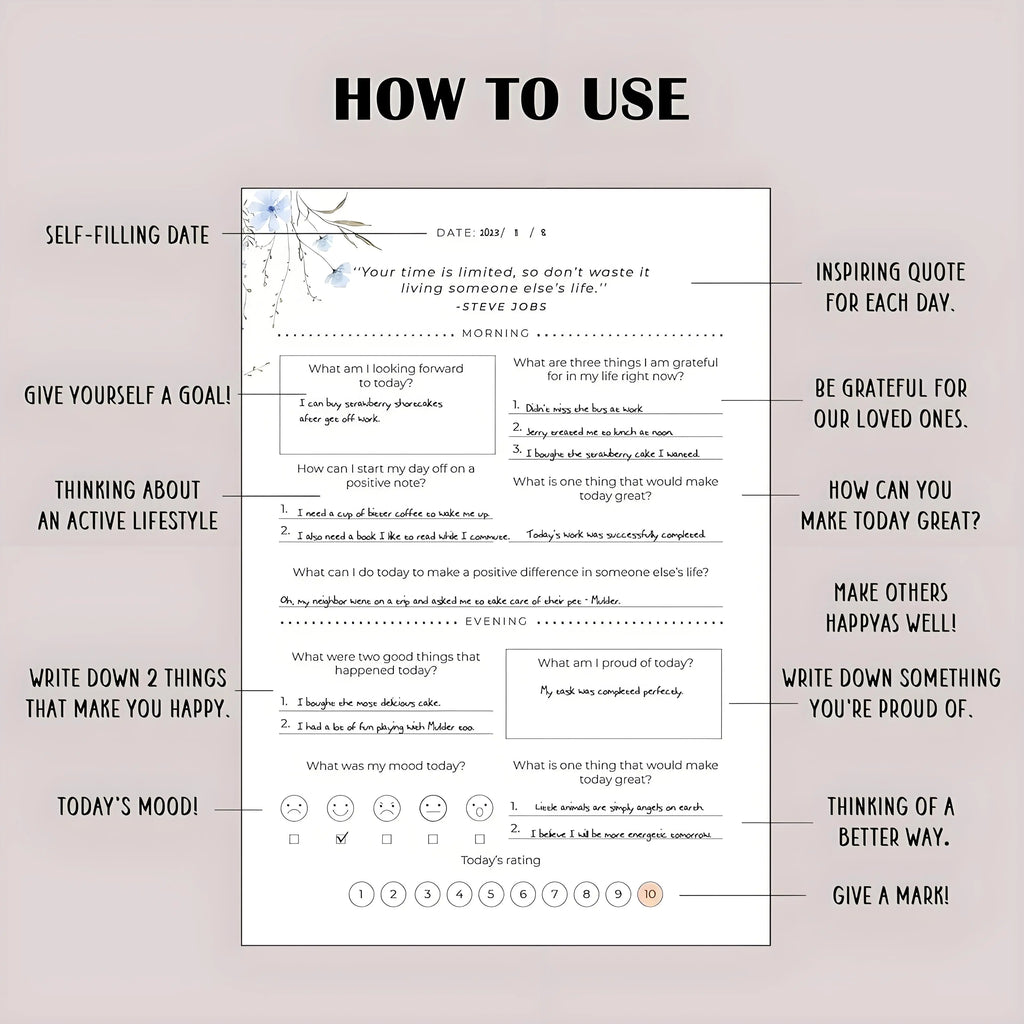 Daily Mindset Reset Kit